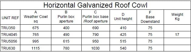 Galvanised Mild Steel Horizontal Roof Cowls